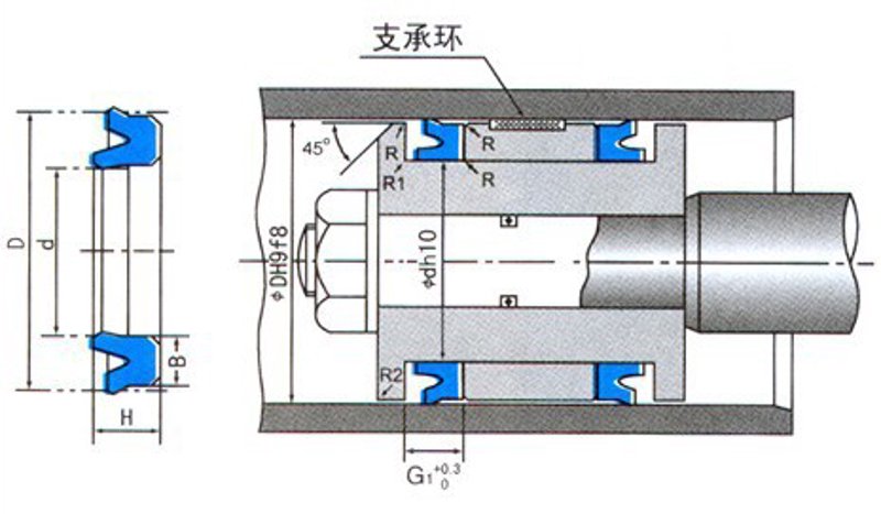 密封技术开发:精密智造之魂